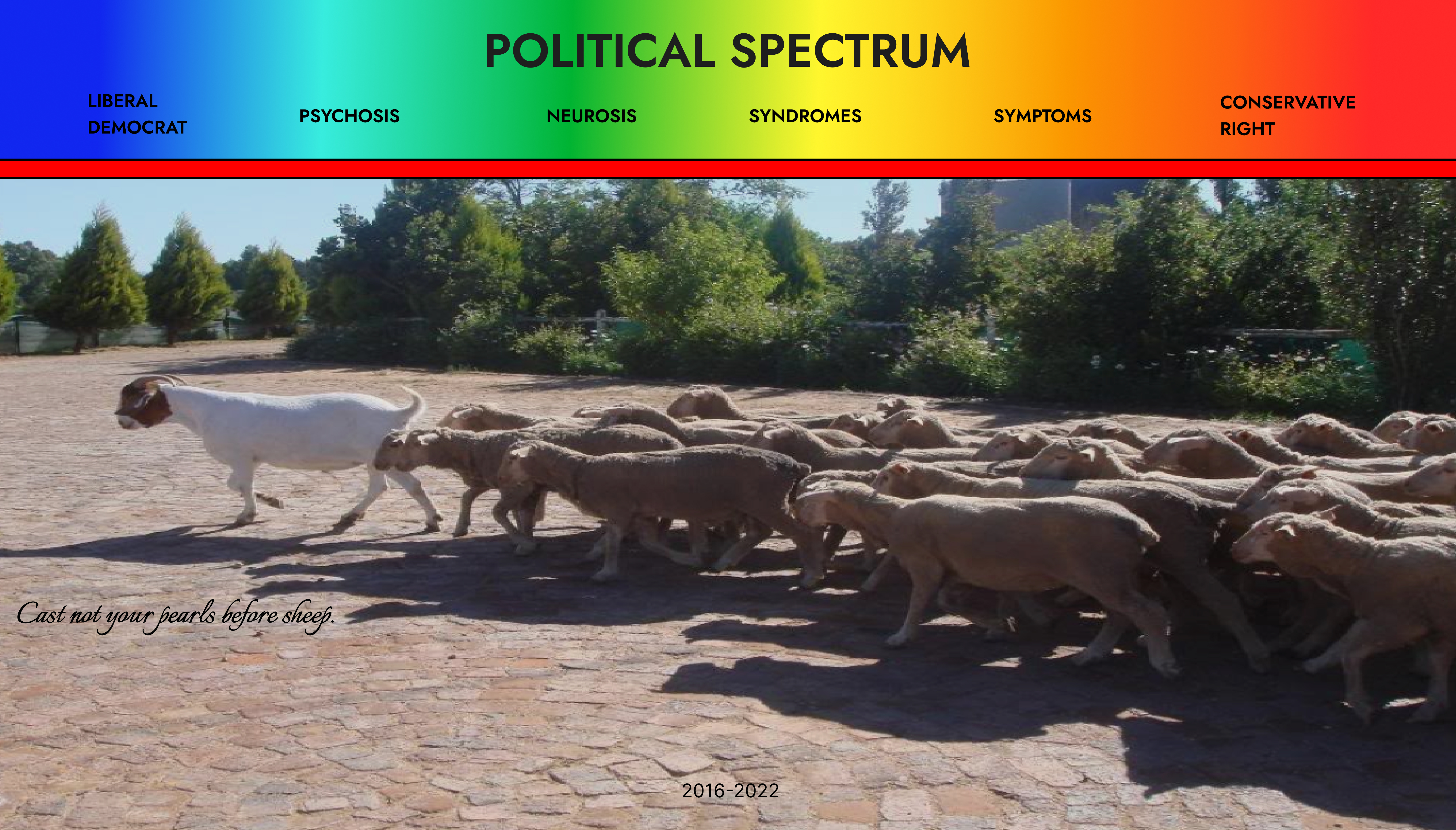 Political spectrum